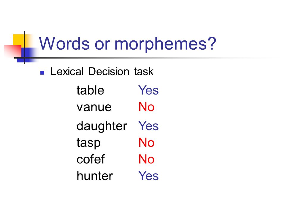 Lexical decision task: associative word priming Essay